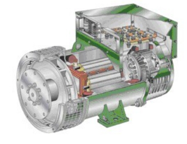 吴忠发电机内部结构图